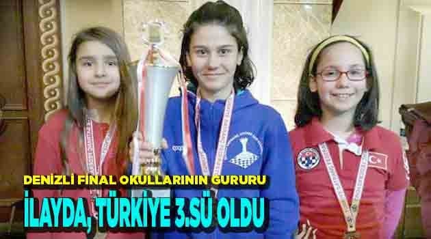 İLAYDA TÜRKİYE 3.SÜ OLDU
