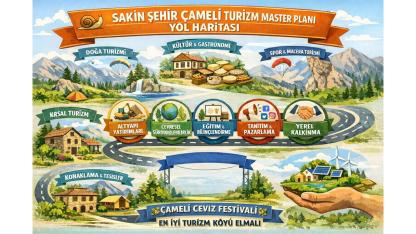Çameli Turizm Master Planı "Yol Haritası" Yayınlandı