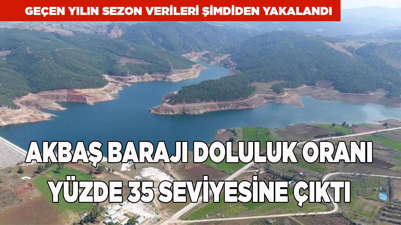 Akbaş Barajı Doluluk Oranı Yüzde 35 Seviyesine Çıktı