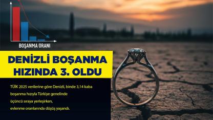 Denizli Boşanma Oranlarında Zirveye Koşuyor