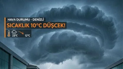 Denizli Hava Durumu Sıcaklıklar Sert Düşecek