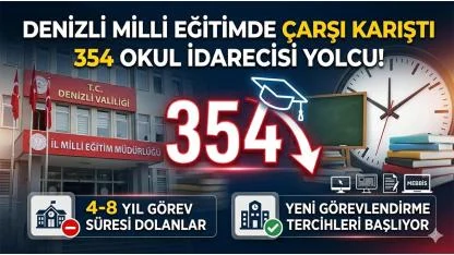 Denizli Milli Eğitimde Tercih Krizi Kapıda