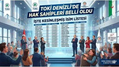 Denizli TOKİ Kura Sonuçları İsim Listesi Belli Oldu