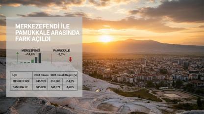 Merkezefendi ve Pamukkale Arasındaki Fark Açıldı