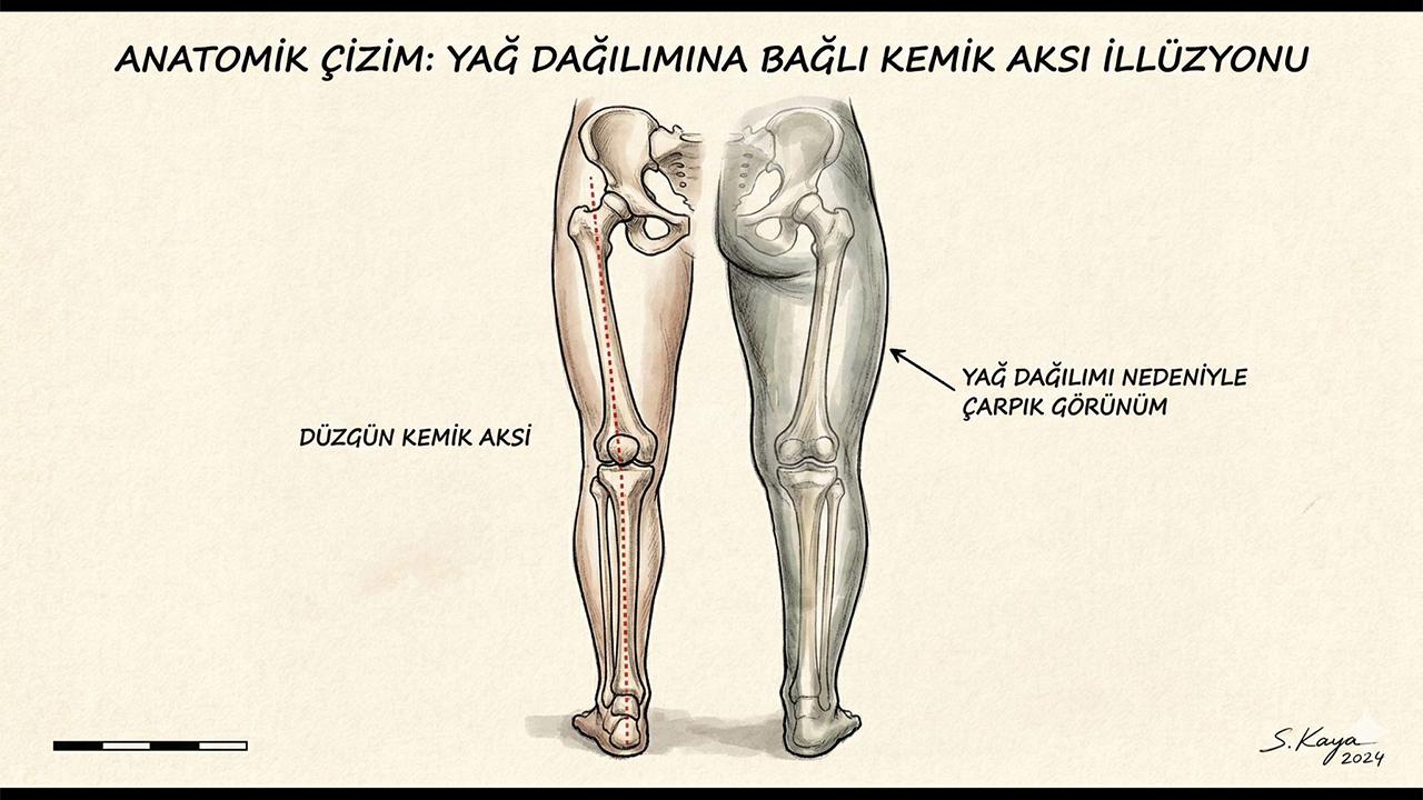 Ordudaki Kamuflaj Mantığı Estetiğe Taşındı