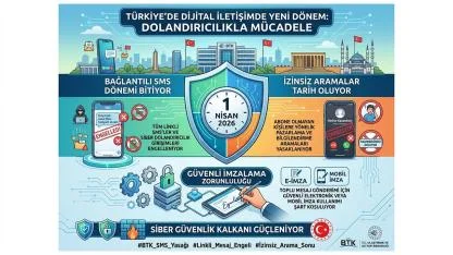 Sahte Linkli SMS Dönemi Bitiyor