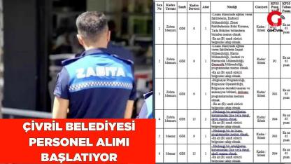 Çivril Belediyesi Personel Alımı Başlatıyor