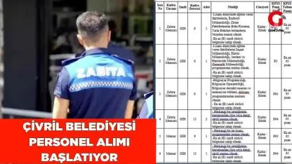 Çivril Belediyesi Personel Alımı Başlatıyor