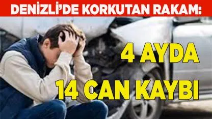 Denizli’de Korkutan Rakam: 4 Ayda 14 Can Kaybı