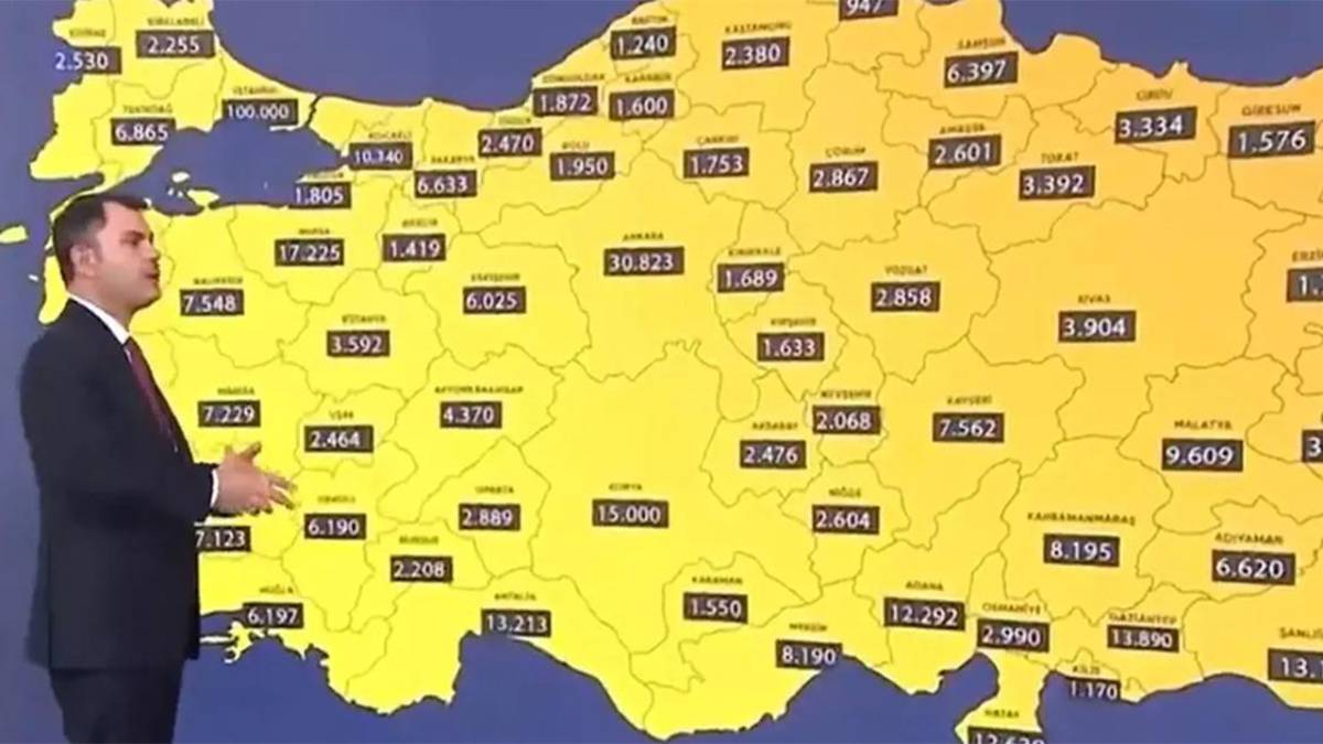 DENİZLİ’YE KAÇ KONUT YAPILACAK?