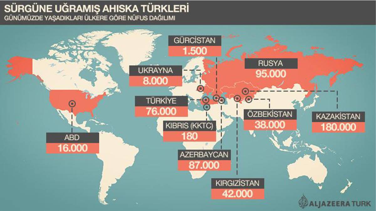 Honaz Belediyesi’nden Ahıska’ya Anlamlı Yolculuk