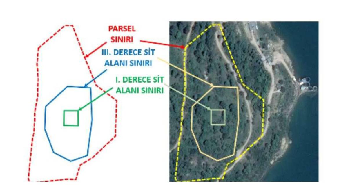 Derbent Sit Alanı İlan Edildi
